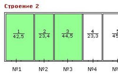 Помещение площадью 50 кв. м.